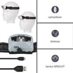 Merkloos Perel 1-leds Hoofdlamp - White -Merkloos 2008a37b61e38e15