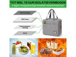 Merkloos Brisby 4 Liter Koeltas 11 Merkloos Brisby 4 Liter Koeltas -Merkloos 64f73bb4461fa6.76110923