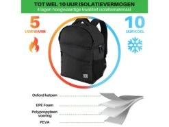 Merkloos Brisby 25 Liter Koeltas Rugzak -Merkloos 64f73be20098c8.35103412