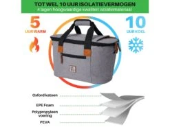 Merkloos Brisby 21 Liter Koeltas -Merkloos 64f73c19e0ba40.00754146