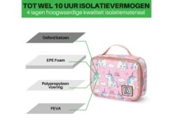 Merkloos Brisby Unicorn 1,5 Liter Koeltas -Merkloos 64f84015cc9b72.37567655