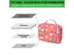 Merkloos Brisby Penguin 1,5 Liter Koeltas 10 Merkloos Brisby Penguin 1,5 Liter Koeltas -Merkloos 64f8407549bf10.53939700