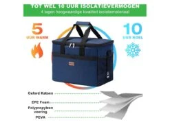 Merkloos Packaway 40 Liter Geïsoleerde Koeltas - Dark Blue 12 Merkloos Packaway 40 Liter Geïsoleerde Koeltas - Dark Blue -Merkloos 6661659bedd854.81484375