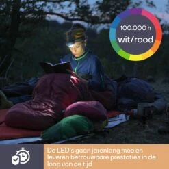 Merkloos Perel 7-leds Hoofdlamp - Black -Merkloos 9914bf4fdc8da0af